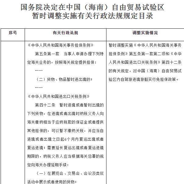 國務院：關于在（海南）自由貿易試驗區暫時調整實施有關行政法規規定通知-中國網地產