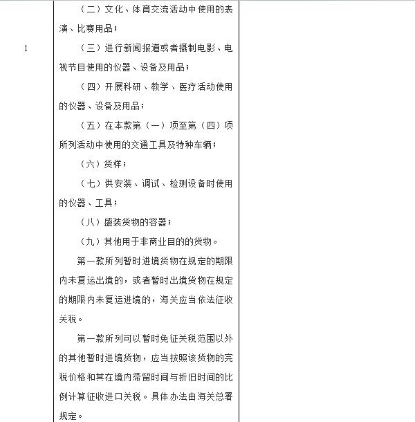 國務院：關于在（海南）自由貿易試驗區暫時調整實施有關行政法規規定通知-中國網地產